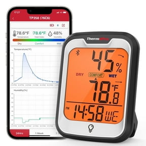 ThermoPro TP358W Bluetooth Indoor Thermometer Hygrometer for Home with 260FT Range