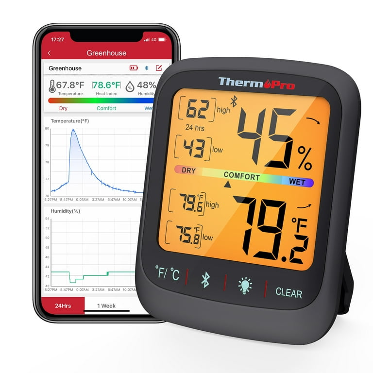Humidity/Temp Monitor