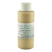 Thermochromic Liquid Crystal Low PSI