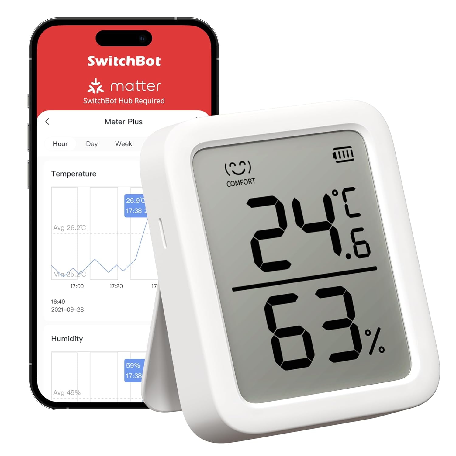 Thermometer Hygrometer, Bluetooth Indoor Humidity Meter for Home, Temperature Sensor with App Control, Large LCD Display, Notification Alerts, 2-Year Data Storage Export