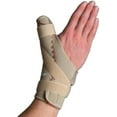 thumbnail image 1 of Thermoskin Wrist Brace-Thumb Spica, 1 of 2