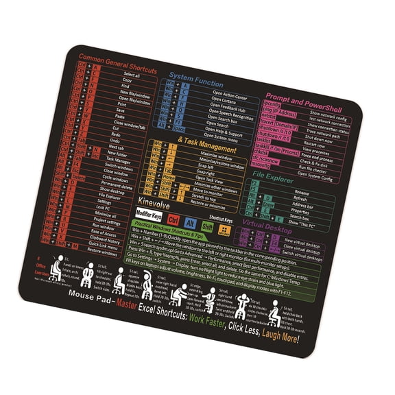 Thickened Edges Computer Mats Shortcut Printed High Resolution Graphics Natural Rubber Construction Space Saving