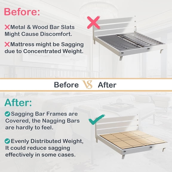 Thickest 10mm (76'x 54' Full Size) Low  Bed Bunkie Board| Breathable, Noise Minimizing, Moisture Resistant, Easy Setup, Heavy-Duty Wood | Folding Spring Box, Bed Boards for Under Mattress