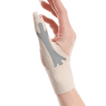 thumbnail image 1 of Thin Thumb Wrist Support Bracket, Wrist Strap, Wrist Guard, Relieve Wrist Pain And Keep Warm, 1 of 5
