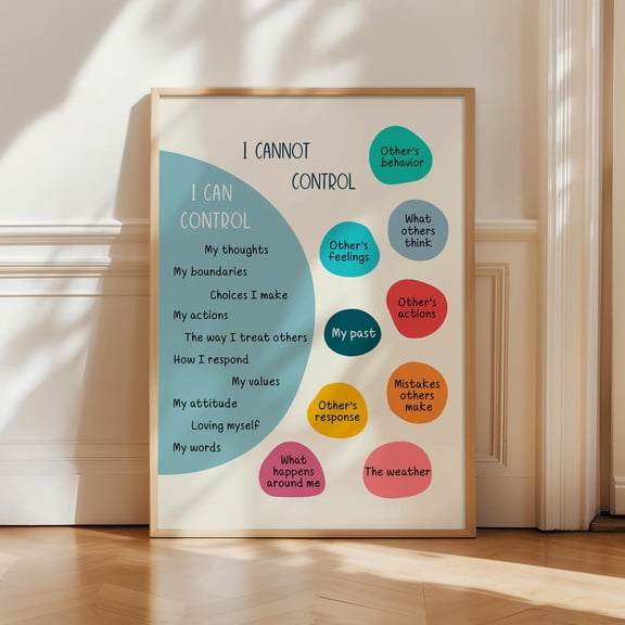 Things I Can Control CBT Wall Art Print, Counselor Decor Unframed Paper Print