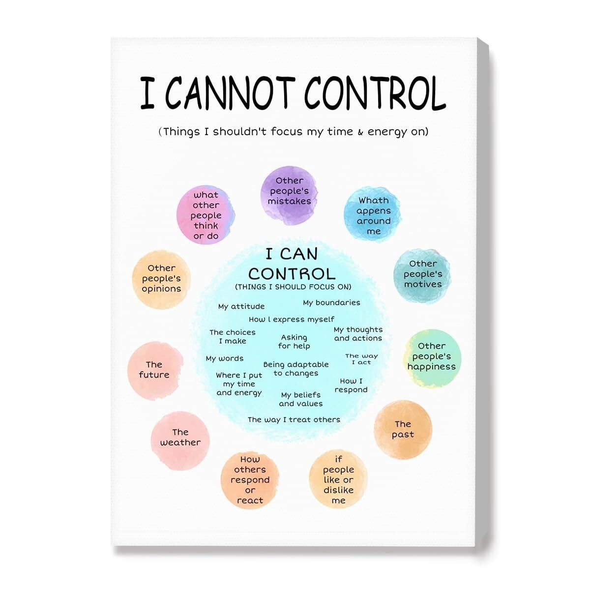 Things I Can and Cannot Control Canvas Wall Art,Inspirational Mental ...