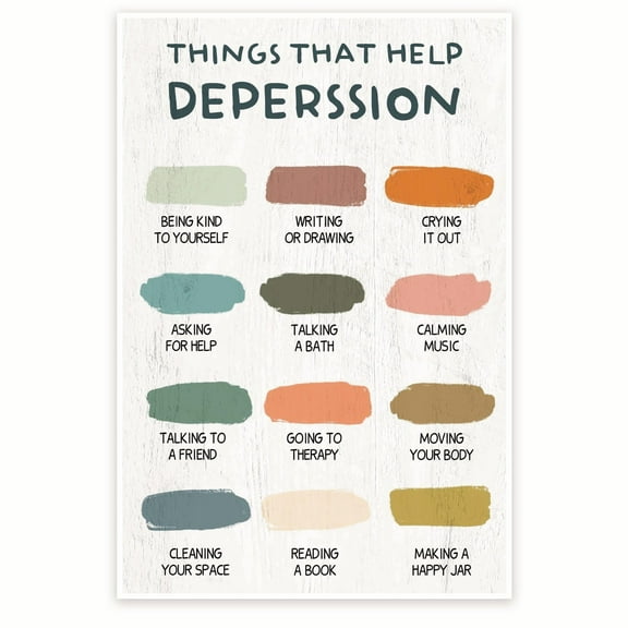 Things That Help Depression Poster - Positive Thoughts - Mental Health Poster - Therapy Therapist Counselor Office Poster