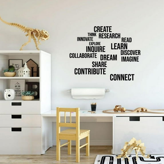 Think Innovate Explore Inquire Collaborate Dream Contribute Connect Vinyl Wall Art Wall Sticker Wall Decal Decoration For Home Room Kids Room Nursery Room Girls Boys Décor Design Size (10x10 inch)