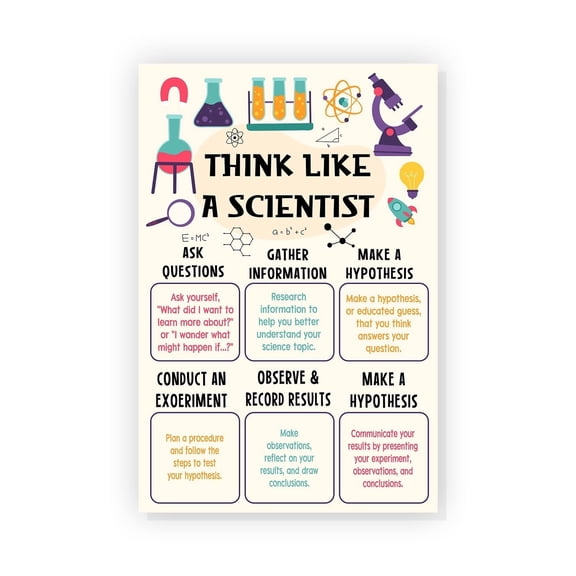 Think Like A Scientist Poster Science Classroom Decor for Middle School and High School, Sciences Lab Ruler Printable Art Classroom Rules Poster Sciences Teacher Supplies poster