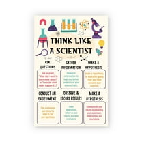 Think Like A Scientist Poster Science Classroom Decor for Middle School and High School, Sciences Lab Ruler Printable Art Classroom Rules Poster Sciences Teacher Supplies