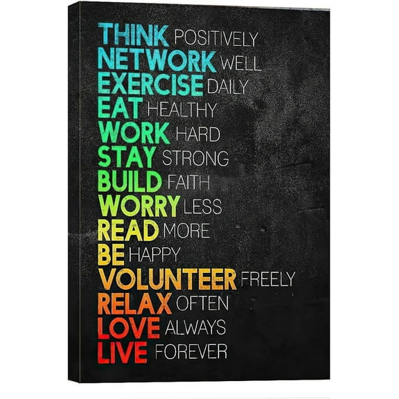 Think Positively Mindset Motivational Canvas Wall Art -Inspirational Office Wall Art Poster Quotes - Canvas Artwork Picture Print Unframed