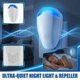 thumbnail image 1 of This Plug-In Ultrasonic Rodent And Mosquito Repellent Is An Indoor Mosquito Killer Suitable For Balconies, Bedrooms, Kitchens, And Offices., 1 of 6