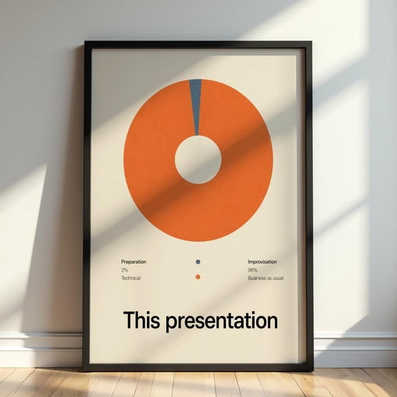 This Presentation Poster, Funny Office Wall Art, Corporate Humor Print, Minimalist Business Chart Decor, Modern Workplace Artwork, Poster Only