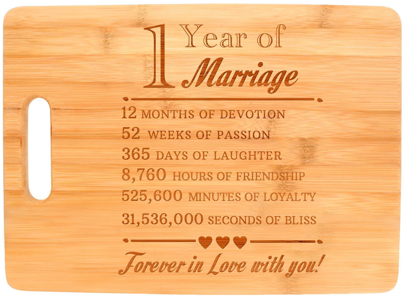 ThisWear 1st Wedding Anniversary Gift 1 Year of Marriage Forever in