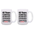 thumbnail image 1 of ThisWear 40th Birthday Gifts 40 Years 1 Happy Birthday Mug Set 2 Pack Gift 15oz Coffee Mugs, 1 of 4