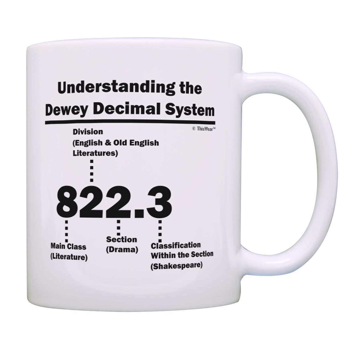 ThisWear Bookworm Gift Dewey Decimal System Gifts for Teachers ...
