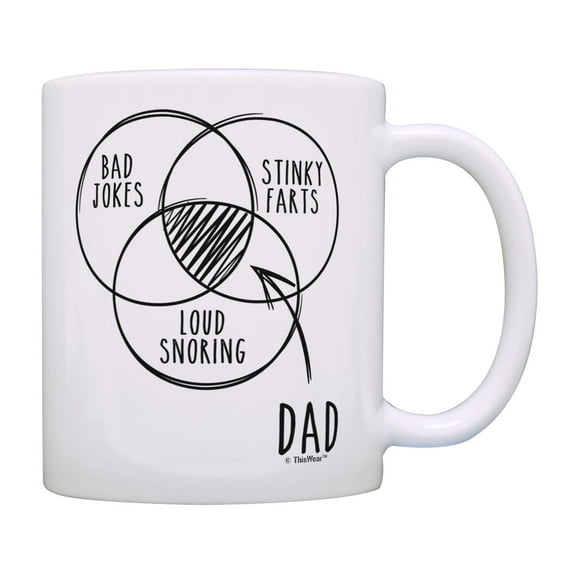 ThisWear Dad Birthday Gifts Bad Jokes Stinky Farts Loud Snoring Funny Quote Mug Dads Coffee Mug