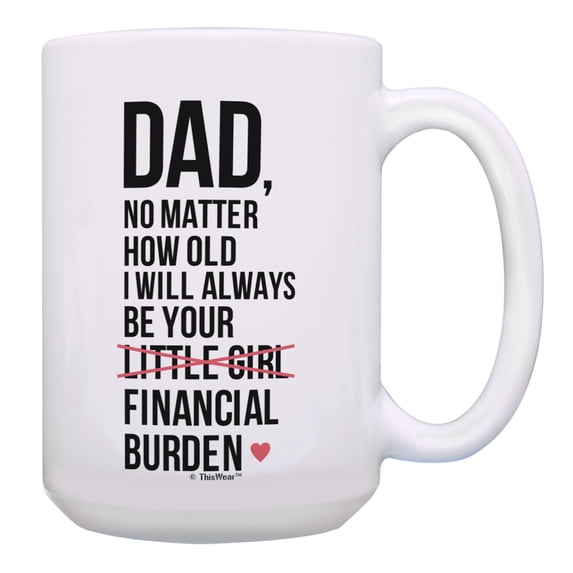 ThisWear Funny Dad Coffee Mug Your Financial Burden Dad Joke Gifts 15oz Censored Coffee Mug