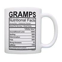 ThisWear Grandpa Cup Gramps Nutritional Facts Gift for Gramps Grandpa Gifts Coffee Mug