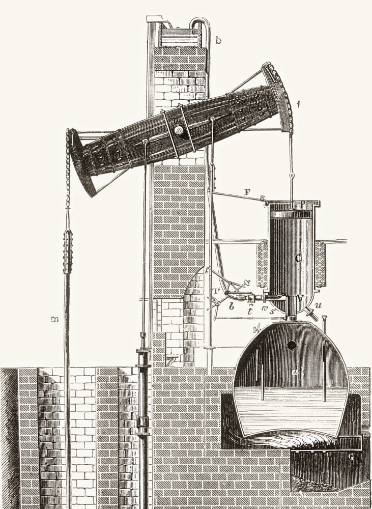 Thomas Newcomens Atmospheric Steam Engine C 1710 From Nuestro Siglo Published 1883 Canvas Art - Ken Welsh Design Pics (12 x 16)