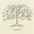 thumbnail image 1 of Thompson - Family - Music & Performance - CD, 1 of 1