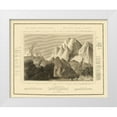 thumbnail image 1 of Thomson 24x20 White Modern Wood Framed Museum Art Print Titled - Comparative Mountain View World - Thomson 1817, 1 of 4