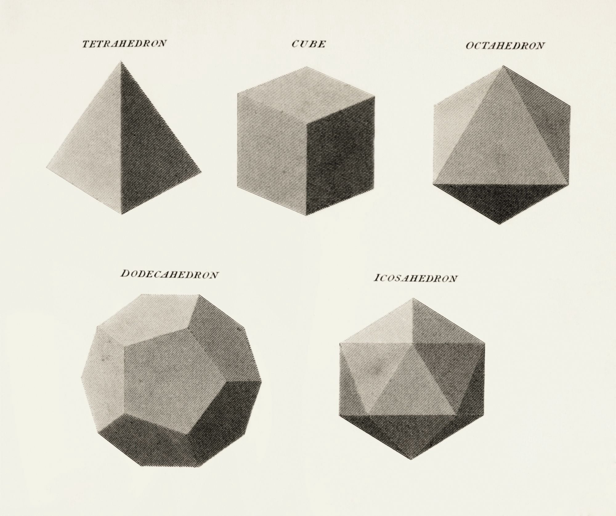 Three Dimensional Geometric Shapes From The Cyclopaedia Or Universal Dictionary Of Arts Sciences And Literature By Abraham Rees Published London 1820 Canvas Art - Ken Welsh Design Pics (16 x 14)
