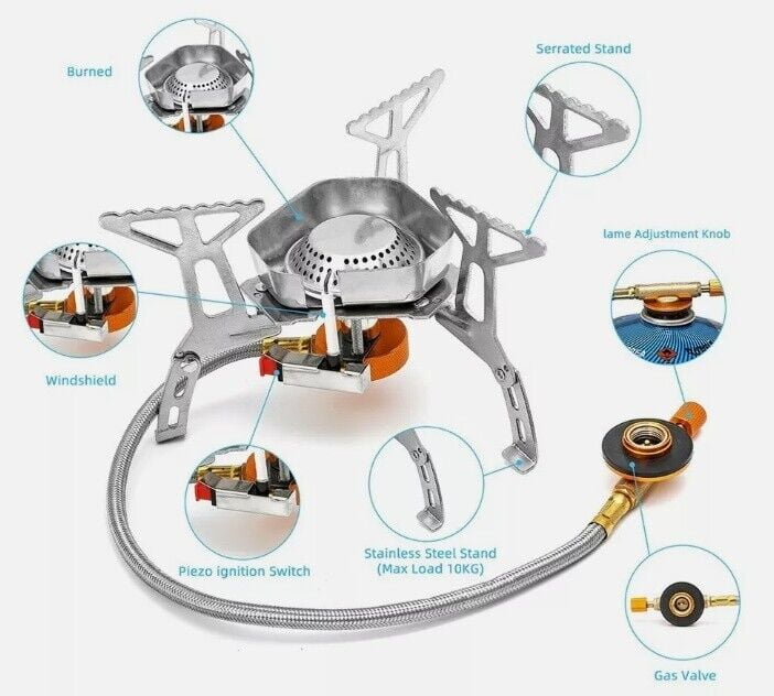 Ozark Trail 2-Burner 20,000 BTU Propane Camp Stove with Wind Guard -  Walmart.com