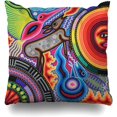 thumbnail image 1 of Throw Pillow Covers Mexico Mexican Mayan Tribal Art Boho Travel Pillowslip Square Sofa Cute 18 x 18 Inches Cushion Cases Pillowcases, 1 of 1