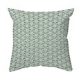 thumbnail image 1 of Throw Pillow Patterned Drop Colored, 1 of 4