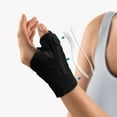 thumbnail image 1 of Thumb Spica Wrist Support Splint Brace Stabilizer De Quervains Sprain Tendonitis, 1 of 8