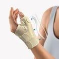 thumbnail image 1 of Thumb Spica Wrist Support Splint Brace Stabilizer De Quervains Sprain Tendonitis, 1 of 8
