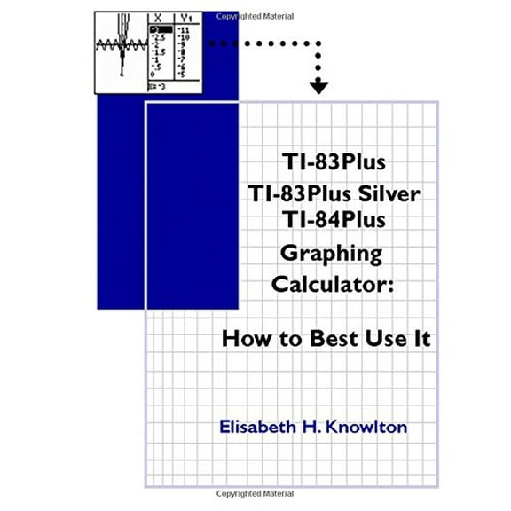 Pre-Owned TI83Plus TI83Plus Silver TI84Plus Graphing Calculator: How To Best Use It!