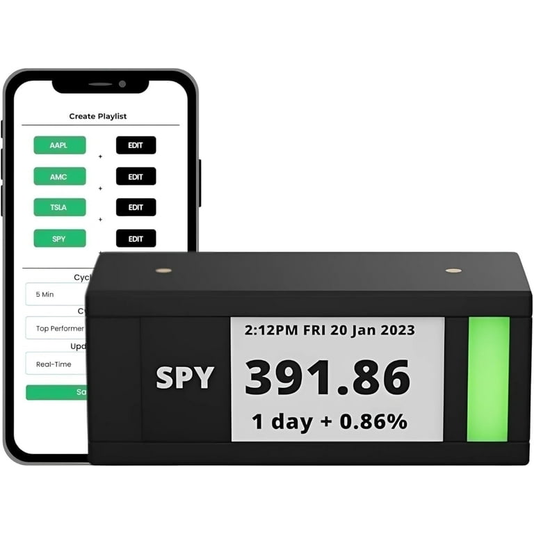 TickrMeter - あなたのデスクにリアルタイムの投資情報を表示