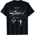 thumbnail image 1 of Tiger Shark Anatomy Marine Biologist T-Shirt, 1 of 4