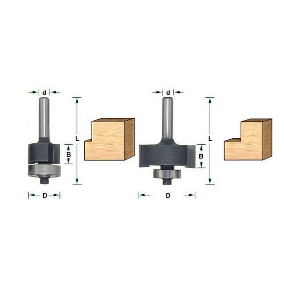 Timberline TRS-300 Rabbet and Flush Trim 1/4 Inch SHK Router Bit Set