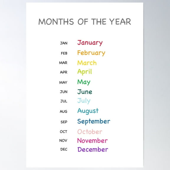 Time Educational - Months Of The Year Poster Wall Art, Modern Wall Decor For Living Room Bedroom, 12x18 UNFRAMED