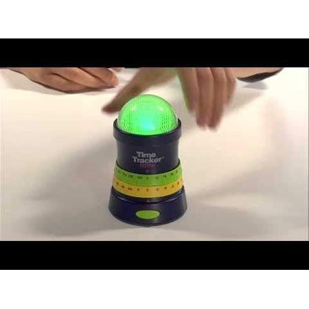 Time Tracker Mini