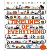Timelines of Everything From Woolly Mammoths to World Wars