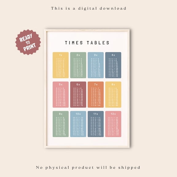 Times Tables, Multiplication Square, Maths Learning Poster, Educational Print, Montessori Nursery,, Unframed Paper Poster 8x10in