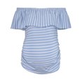 thumbnail image 1 of Times Two Maternity Off-the-Shoulder Ruched Knit Blouse, White (Maternity S), 1 of 1