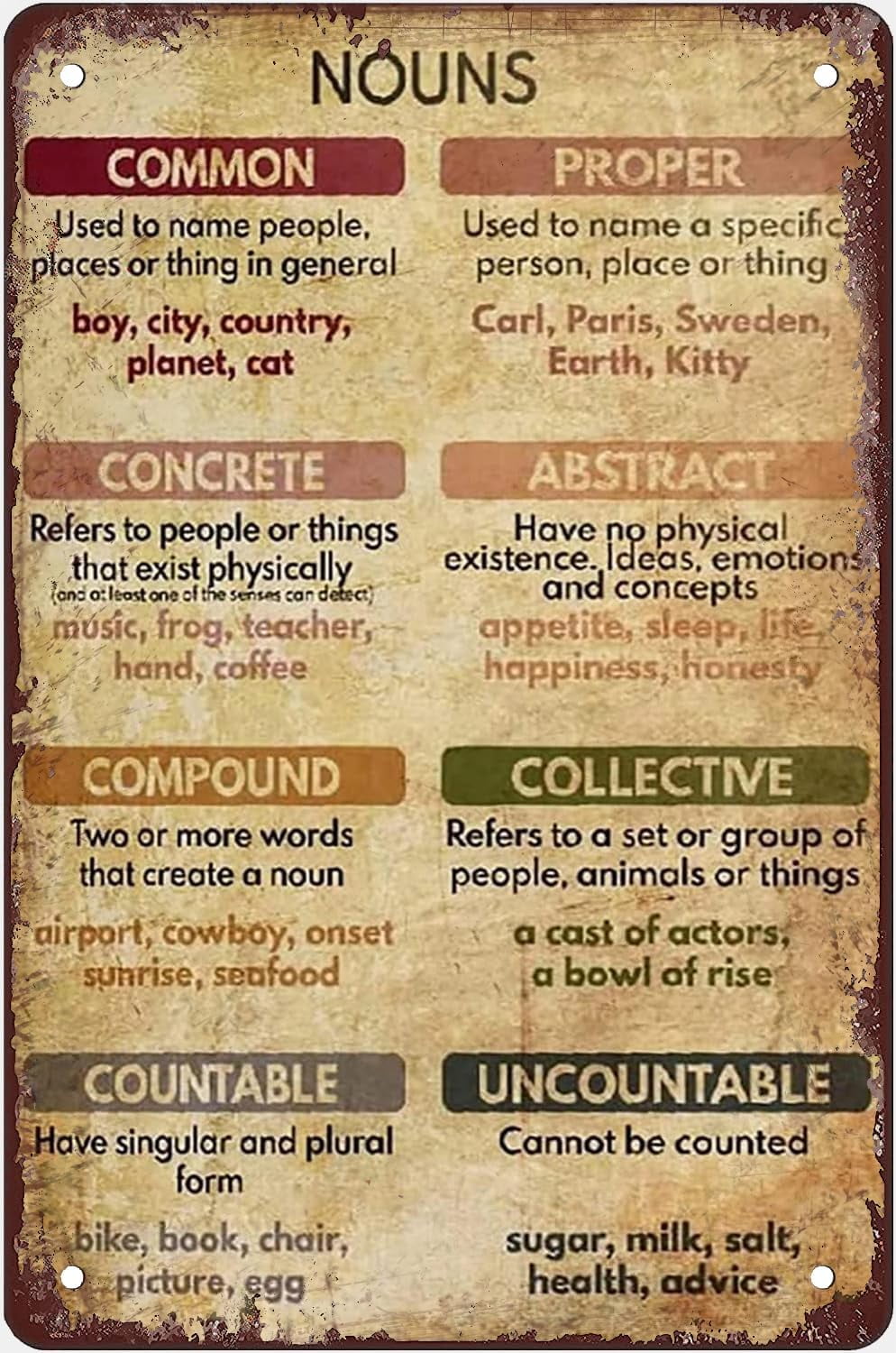 Tin Sign 12x16 Inch Retro Nouns Vocabulary Metal Tin Sign Vintage