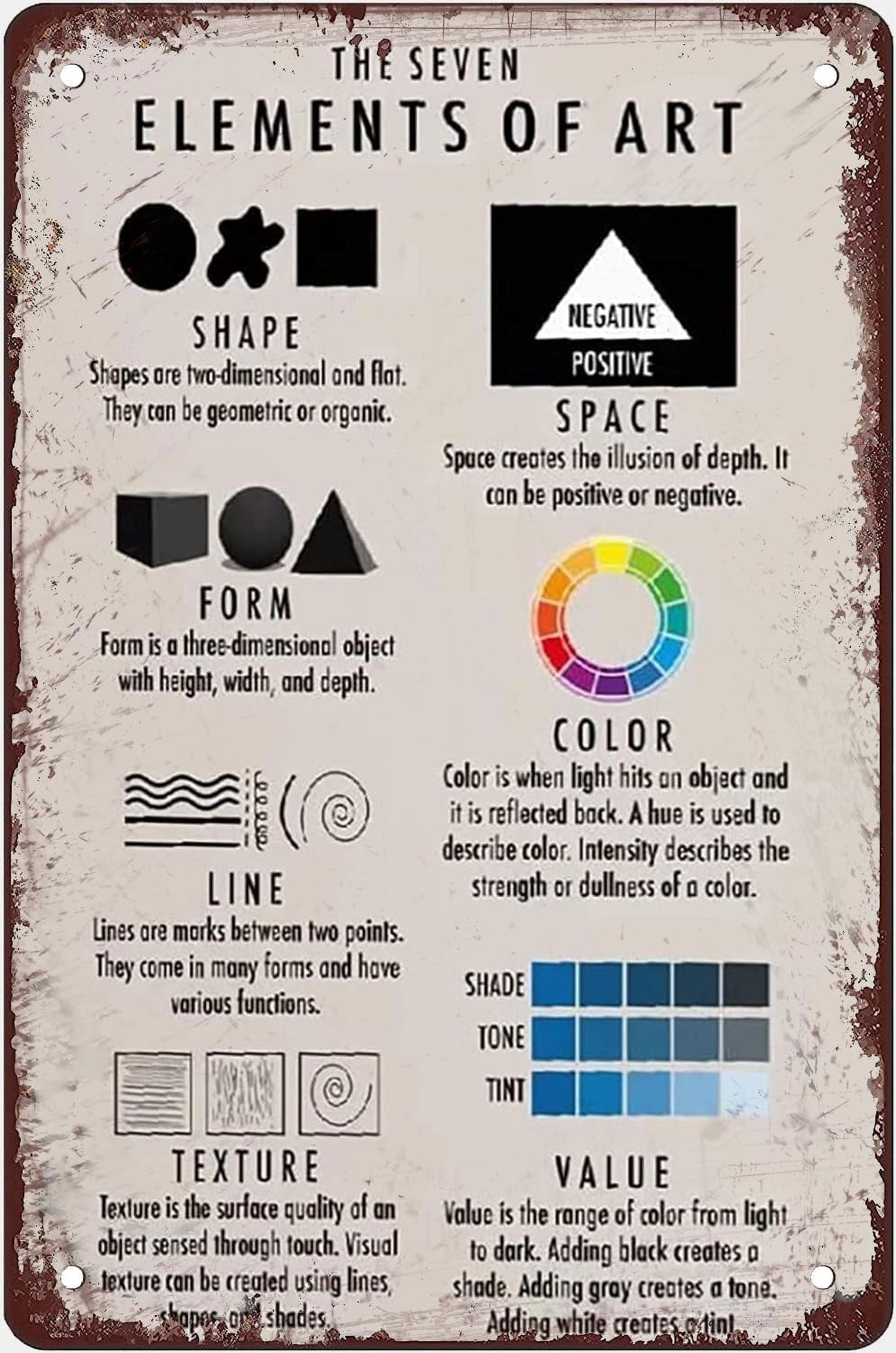 Tin Sign 8x12 Inch Art Elements Knowledge Metal Tin Signs Vintage The ...