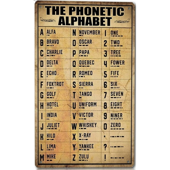 Tin Sign 8x12 Inch Vintage Military Phonetic Alphabet Sign Wall Art Decor Pilot Knowledge Metal Tin Sign Army Signs Gifts For Pilot Wall Decor Airplane Lovers Poster