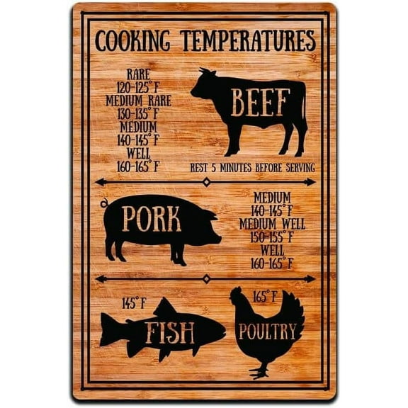 Tin Sign Home Wall Decor - Metal Sign 8x12 Inch Measure Kitchen Conversion Cooking Chart Wood Background Meat Temperature