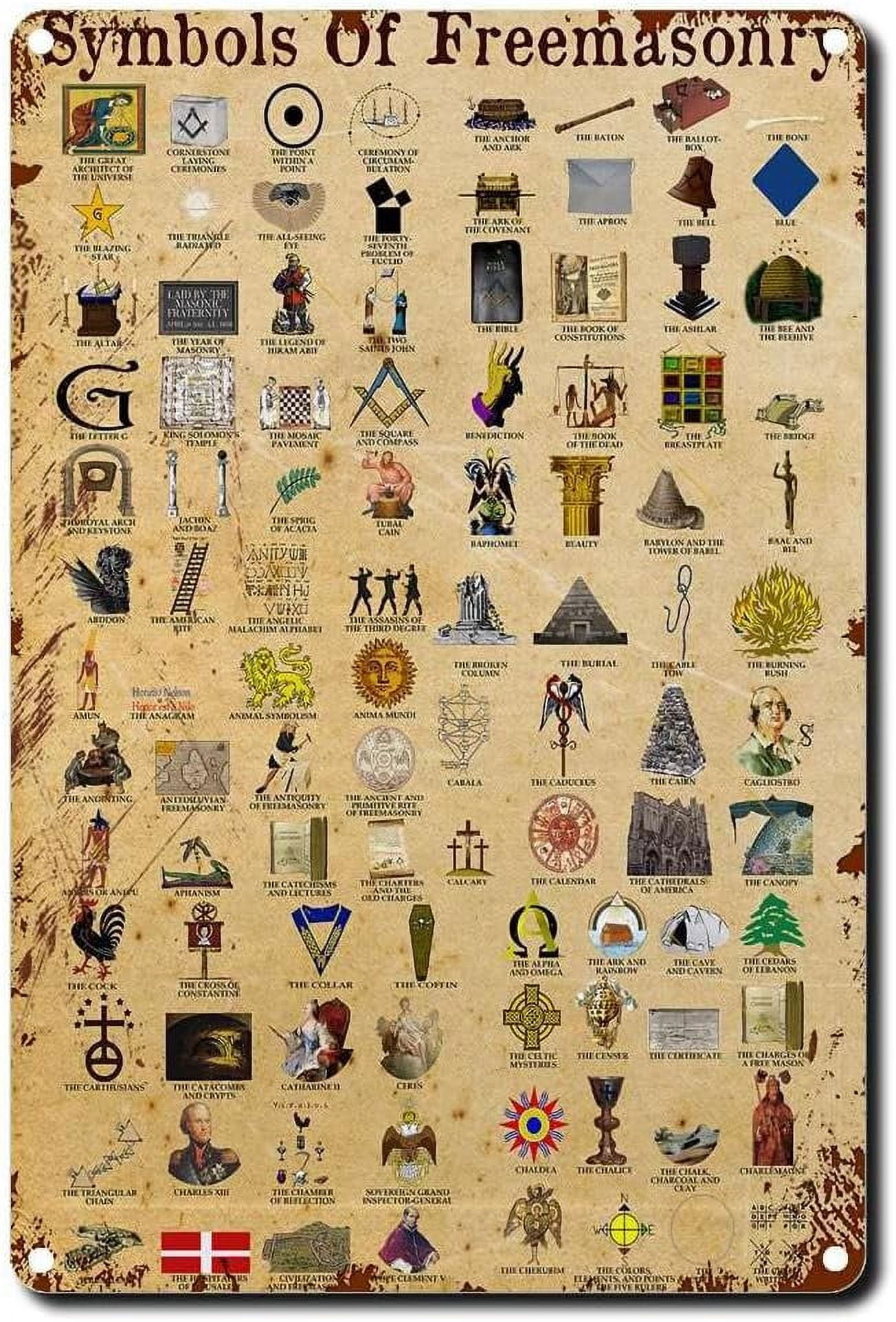Freemasons Signs Masonic Sign Hi Res Stock Photography And Images