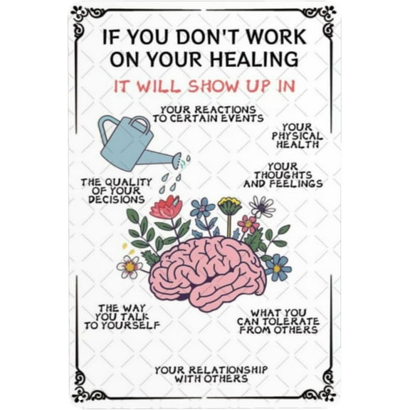 Tin Sign-Watering Kettle Floral Brain Metal Sign, Therapy Office Decor, 12 X 8 Inch