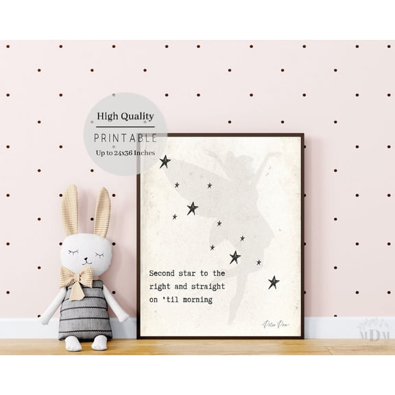 Tinkerbell Print, Second Star To The Right, Neverland Decor Home Decor #2537, 8x12 UNFRAMED