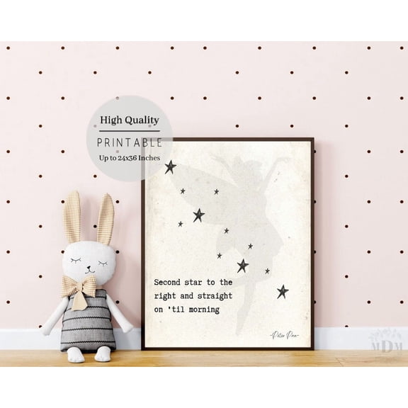 Tinkerbell Print, Second Star to the Right, Neverland Decor Unframed Paper Print