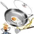thumbnail image 1 of Titanium Pan Pro with Lid, 2026 New Titaniums Frying Pans for Cooking Non Stick, 1 of 8